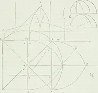 An illustration from Dictionnaire raisonné de l'architecture française du XIe au XVIe siècle (1875)