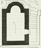 An illustration from Dictionnaire raisonné de l'architecture française du XIe au XVIe siècle (1875)