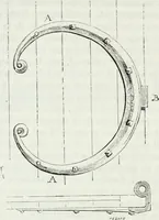 An illustration from Dictionnaire raisonné de l'architecture française du XIe au XVIe siècle (1875)