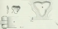 An illustration from Dictionnaire raisonné de l'architecture française du XIe au XVIe siècle (1875)