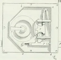 An illustration from Dictionnaire raisonné de l'architecture française du XIe au XVIe siècle (1875)