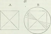 An illustration from Dictionnaire raisonné de l'architecture française du XIe au XVIe siècle (1875)