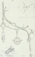 An illustration from Dictionnaire raisonné de l'architecture française du XIe au XVIe siècle (1875)