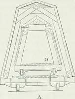 An illustration from Dictionnaire raisonné de l'architecture française du XIe au XVIe siècle (1875)
