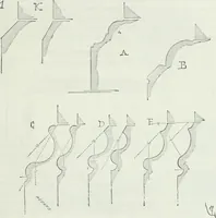 An illustration from Dictionnaire raisonné de l'architecture française du XIe au XVIe siècle (1875)