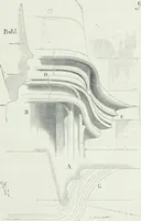 An illustration from Dictionnaire raisonné de l'architecture française du XIe au XVIe siècle (1875)