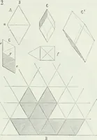 An illustration from Dictionnaire raisonné de l'architecture française du XIe au XVIe siècle (1875)