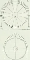 An illustration from Dictionnaire raisonné de l'architecture française du XIe au XVIe siècle (1875)