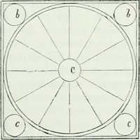 An illustration from Dictionnaire raisonné de l'architecture française du XIe au XVIe siècle (1875)