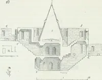 Picture 67 of 356 from Dictionnaire raisonné de l'architecture française du XIe au XVIe siècle (1875), leaf 101