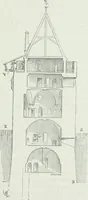 Picture 93 of 356 from Dictionnaire raisonné de l'architecture française du XIe au XVIe siècle (1875), leaf 138