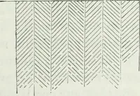 Picture 4 of 356 from Dictionnaire raisonné de l'architecture française du XIe au XVIe siècle (1875), leaf 14