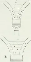 Picture 7 of 356 from Dictionnaire raisonné de l'architecture française du XIe au XVIe siècle (1875), leaf 17