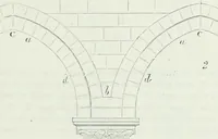 Picture 8 of 356 from Dictionnaire raisonné de l'architecture française du XIe au XVIe siècle (1875), leaf 18