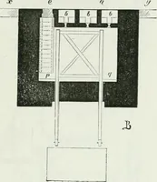 Picture 135 of 356 from Dictionnaire raisonné de l'architecture française du XIe au XVIe siècle (1875), leaf 186