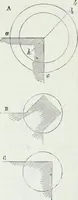 Picture 151 of 356 from Dictionnaire raisonné de l'architecture française du XIe au XVIe siècle (1875), leaf 203