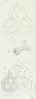 Picture 183 of 356 from Dictionnaire raisonné de l'architecture française du XIe au XVIe siècle (1875), leaf 269