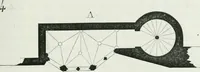 Picture 187 of 356 from Dictionnaire raisonné de l'architecture française du XIe au XVIe siècle (1875), leaf 278