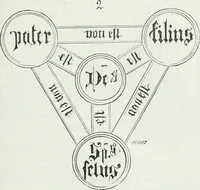 Picture 216 of 356 from Dictionnaire raisonné de l'architecture française du XIe au XVIe siècle (1875), leaf 318