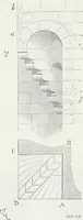 Picture 221 of 356 from Dictionnaire raisonné de l'architecture française du XIe au XVIe siècle (1875), leaf 323