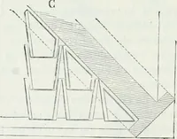 An illustration from Dictionnaire raisonné de l'architecture française du XIe au XVIe siècle (1875)