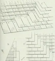 Picture 234 of 356 from Dictionnaire raisonné de l'architecture française du XIe au XVIe siècle (1875), leaf 336