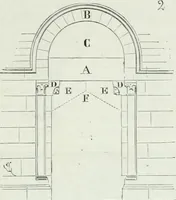 Picture 239 of 356 from Dictionnaire raisonné de l'architecture française du XIe au XVIe siècle (1875), leaf 344