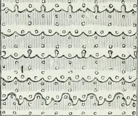 Picture 250 of 356 from Dictionnaire raisonné de l'architecture française du XIe au XVIe siècle (1875), leaf 363