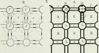 Picture 259 of 356 from Dictionnaire raisonné de l'architecture française du XIe au XVIe siècle (1875), leaf 388