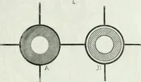 Picture 261 of 356 from Dictionnaire raisonné de l'architecture française du XIe au XVIe siècle (1875), leaf 396