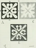Picture 263 of 356 from Dictionnaire raisonné de l'architecture française du XIe au XVIe siècle (1875), leaf 398