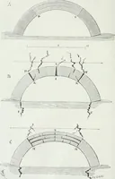 Picture 312 of 356 from Dictionnaire raisonné de l'architecture française du XIe au XVIe siècle (1875), leaf 481