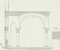 Picture 320 of 356 from Dictionnaire raisonné de l'architecture française du XIe au XVIe siècle (1875), leaf 495