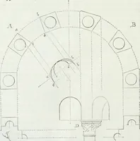 Picture 324 of 356 from Dictionnaire raisonné de l'architecture française du XIe au XVIe siècle (1875), leaf 499
