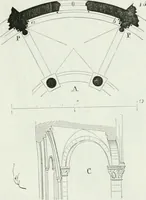 An illustration from Dictionnaire raisonné de l'architecture française du XIe au XVIe siècle (1875)