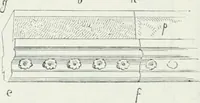 Picture 341 of 356 from Dictionnaire raisonné de l'architecture française du XIe au XVIe siècle (1875), leaf 529
