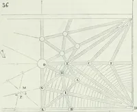 An illustration from Dictionnaire raisonné de l'architecture française du XIe au XVIe siècle (1875)