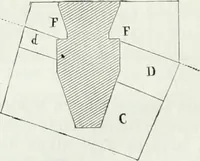 Picture 347 of 356 from Dictionnaire raisonné de l'architecture française du XIe au XVIe siècle (1875), leaf 539