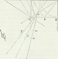Picture 348 of 356 from Dictionnaire raisonné de l'architecture française du XIe au XVIe siècle (1875), leaf 541