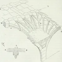 Picture 350 of 356 from Dictionnaire raisonné de l'architecture française du XIe au XVIe siècle (1875), leaf 545