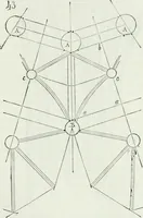 Picture 353 of 356 from Dictionnaire raisonné de l'architecture française du XIe au XVIe siècle (1875), leaf 550