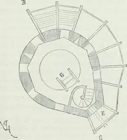 Picture 54 of 356 from Dictionnaire raisonné de l'architecture française du XIe au XVIe siècle (1875), leaf 86