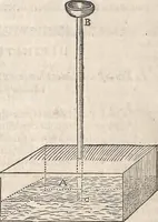 An illustration from Les raisons des forces mouuantes auec diuerses machines tant vtilles que plaisantes : aus quelles sont adioints plusieurs desseings de grotes et fontaines (1615)