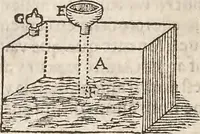 An illustration from Les raisons des forces mouuantes auec diuerses machines tant vtilles que plaisantes : aus quelles sont adioints plusieurs desseings de grotes et fontaines (1615)