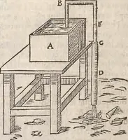 An illustration from Les raisons des forces mouuantes auec diuerses machines tant vtilles que plaisantes : aus quelles sont adioints plusieurs desseings de grotes et fontaines (1615)