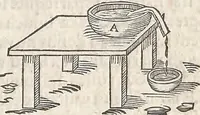 An illustration from Les raisons des forces mouuantes auec diuerses machines tant vtilles que plaisantes : aus quelles sont adioints plusieurs desseings de grotes et fontaines (1615)