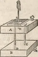 An illustration from Les raisons des forces mouuantes auec diuerses machines tant vtilles que plaisantes : aus quelles sont adioints plusieurs desseings de grotes et fontaines (1615)