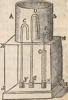 An illustration from Les raisons des forces mouuantes auec diuerses machines tant vtilles que plaisantes : aus quelles sont adioints plusieurs desseings de grotes et fontaines (1615)