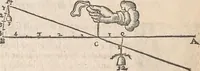 An illustration from Les raisons des forces mouuantes auec diuerses machines tant vtilles que plaisantes : aus quelles sont adioints plusieurs desseings de grotes et fontaines (1615)