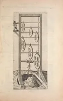 An illustration from Les raisons des forces mouuantes auec diuerses machines tant vtilles que plaisantes : aus quelles sont adioints plusieurs desseings de grotes et fontaines (1615)